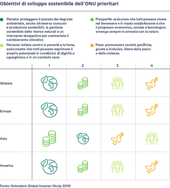 CS1778_T2_Article2_ITIT