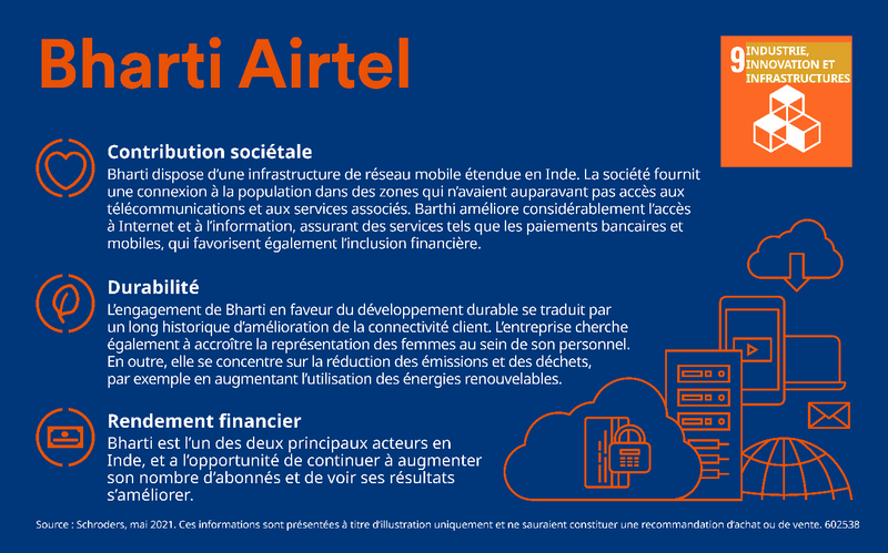 Infrastructuredurable3