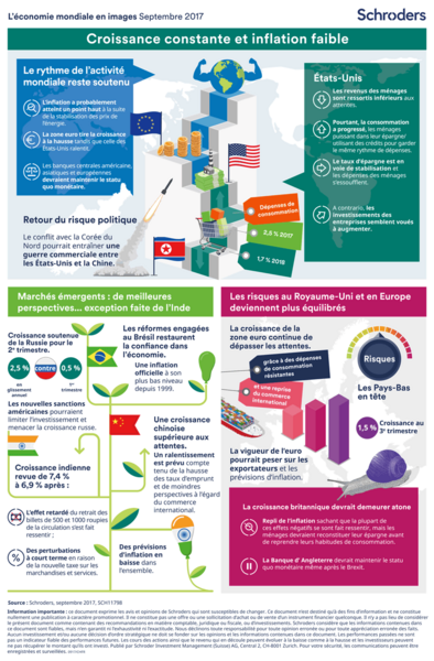 Schroders-Economic-Infographic-CHFR-10-17