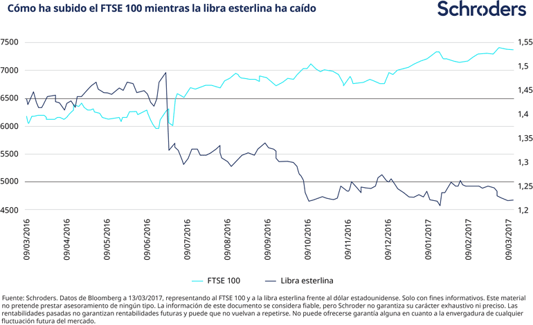 RC61644_How_currencies_impact_markets_p4