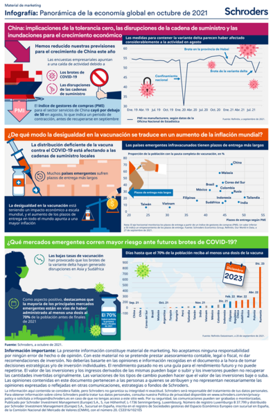 CS3316-October_2021_info_1pp_Global_non_disc_ESES