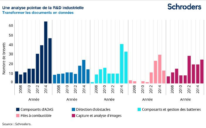 revolutioninformation
