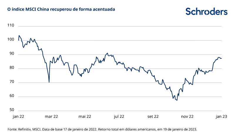 607175 Web_charts_PT_Chart 3