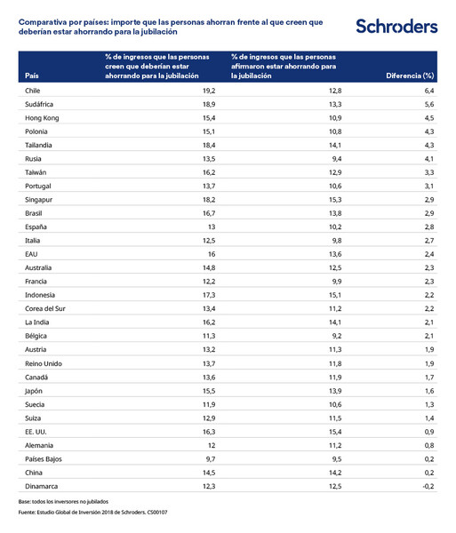 CS00107-GIS-2018-tables-ESES-v1-2