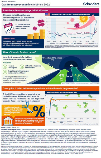 Infographic_Feb2022_IT