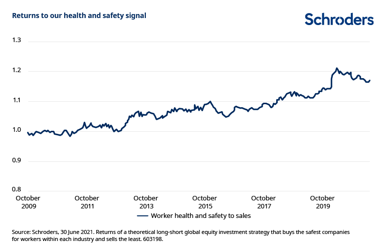 figure_seven_worker_safety