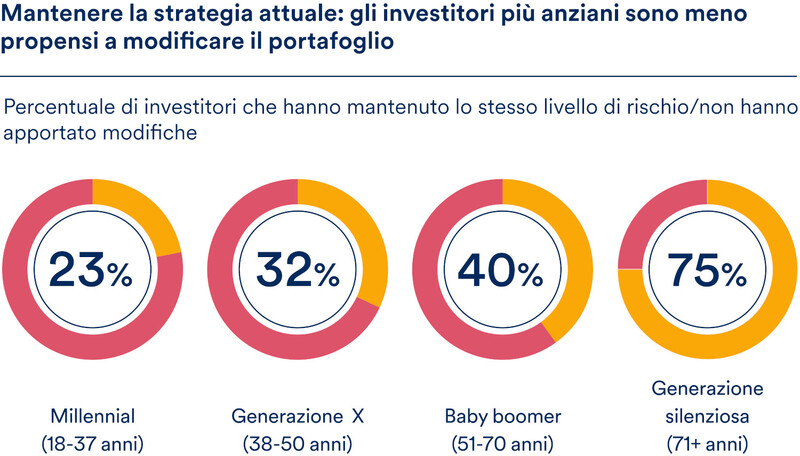 T1_Article_2_ITIT_Chart_01