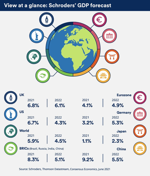 202106_hk_eng_infographic_3