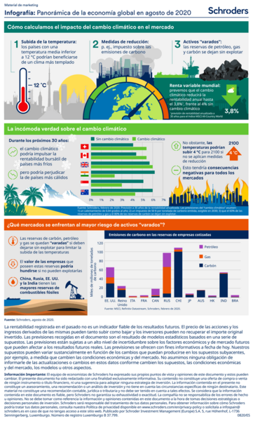 CS2785-Aug_2020_info_1pp_Glob_non_disc_loc-InDesign-IDML_v3-es-ES_770px