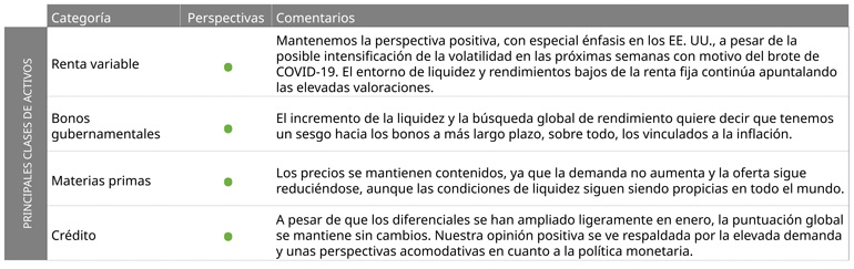 Coronavirus_the_investment_impact_7_ES-08_770px