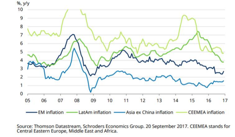 Figura-1-02-10-17-IT
