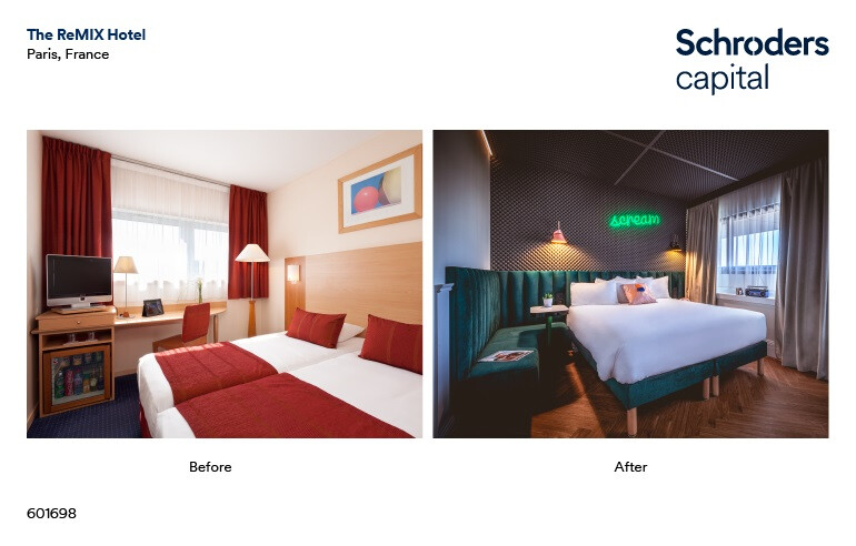 The_ReMIX_Hotel_transformation