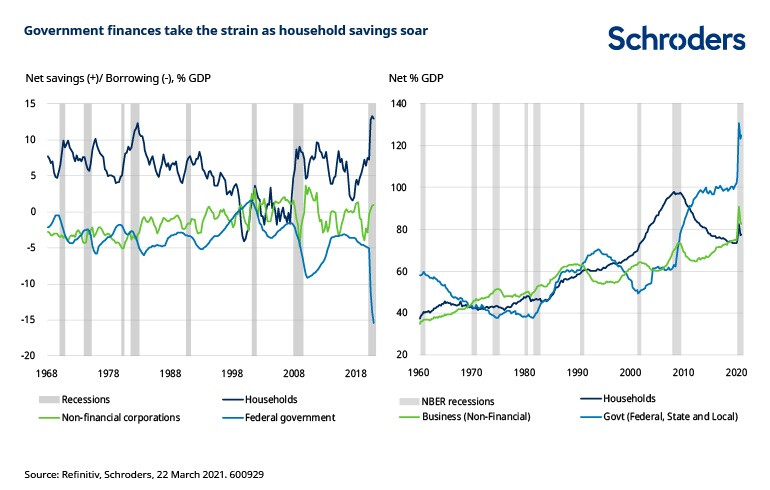 1-post-covid-economy