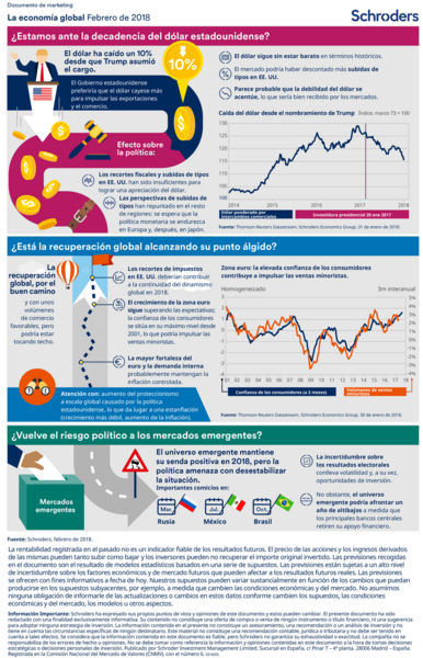 Schroders-Economic-Infographic-ESES