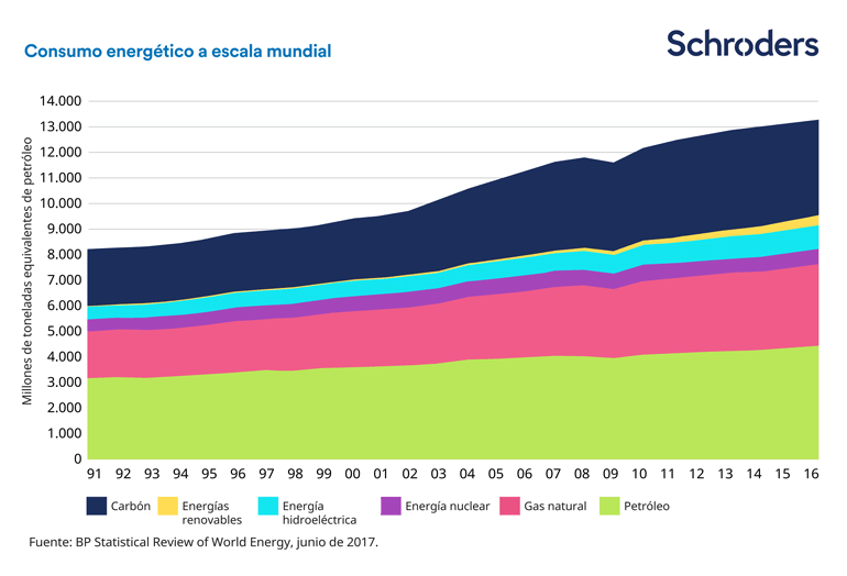 SCH67185-Charts-for-formatting-01_770px