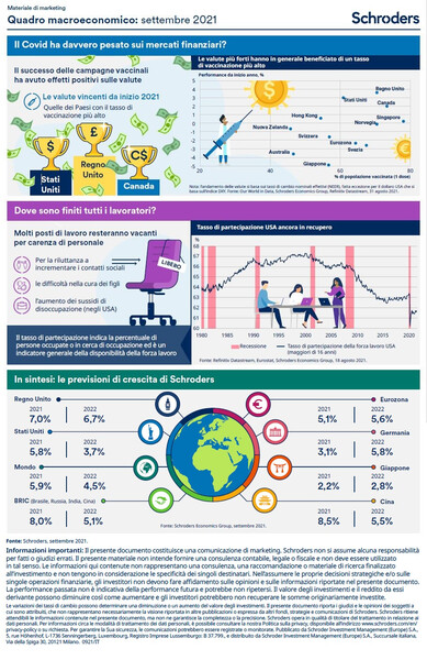 2021_Sep_Infographic