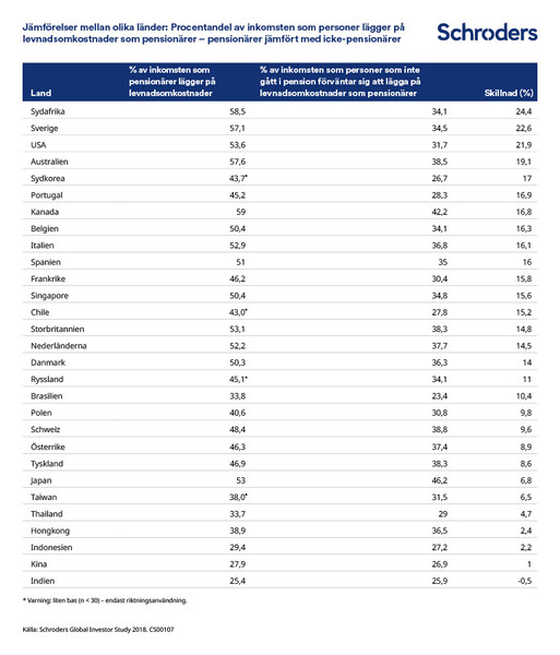 CS00107-GIS-2018-tables_SVSV_v1-4