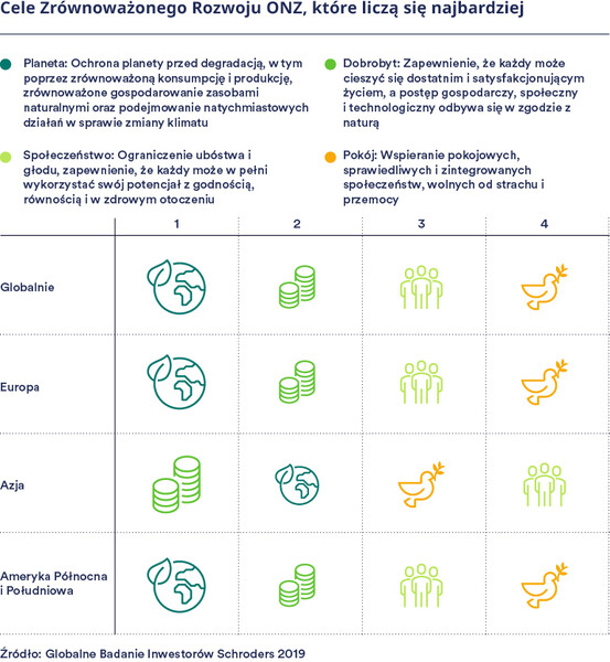 CS1778_T2_Article2_Sust_PLPL