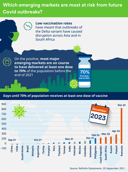 202110_hk_eng_infographic_3