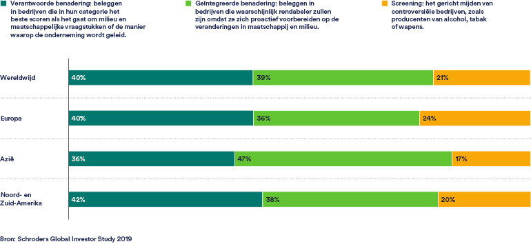 CS1778_T2_Article2_Most_BENL