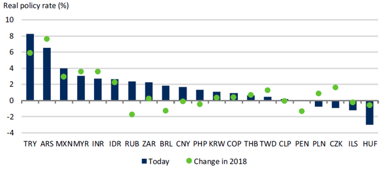 287130_CS1582_SC_Fifth_of_investors_Web_chart_Digital_DEDE_2