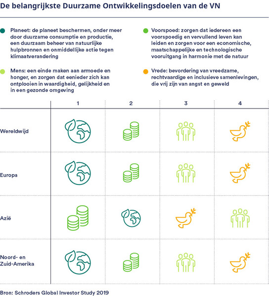 CS1778_T2_Article2_Sust_BENL