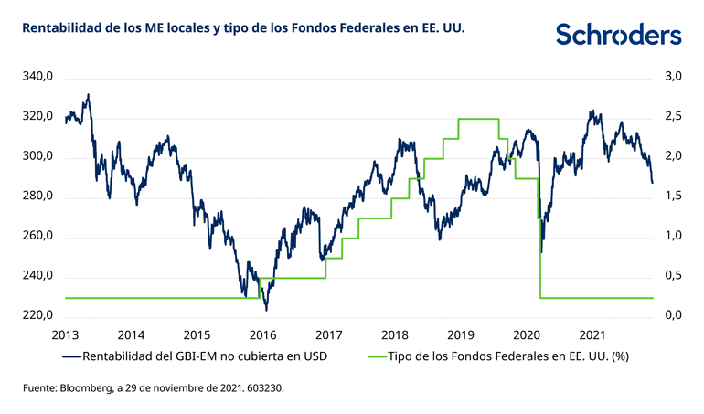 603230-AIPPT-charts_ES_chart2_770px