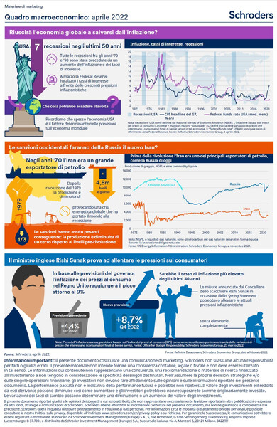 Inforgraphic-March-IT