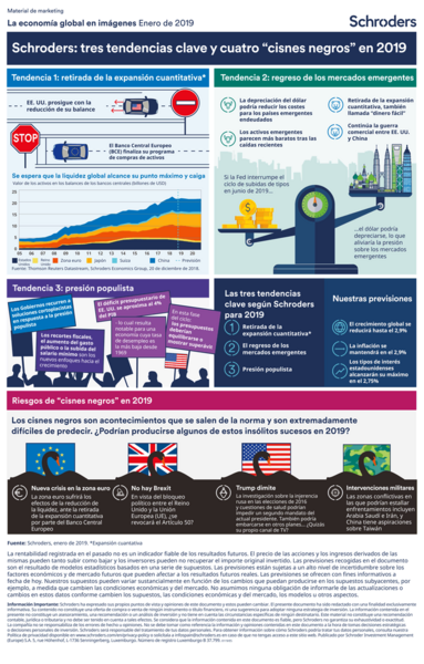 CS1028_Jan_2018_infographic_1pp_Global_non_disc_portrt_loc-InDesign-IDML_v3-es-ESYKH_770px
