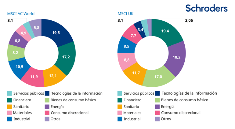 CS00694-Web-Charts_v2-02_770px