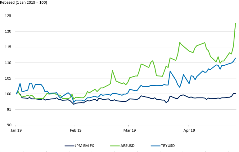 Trying_times_for_Argentina_and_Turkeys_currencies