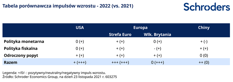 603275_SC_AI_Four-webcharts_Crystal-Ball-PPT_PL_Chart-3-FINAL_770px