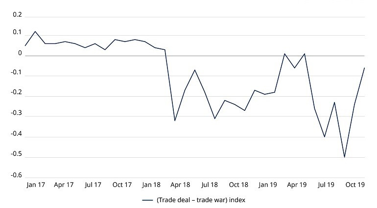 Aspettative_in_aumento_per_un_accordo_tra_Usa_e_Cina
