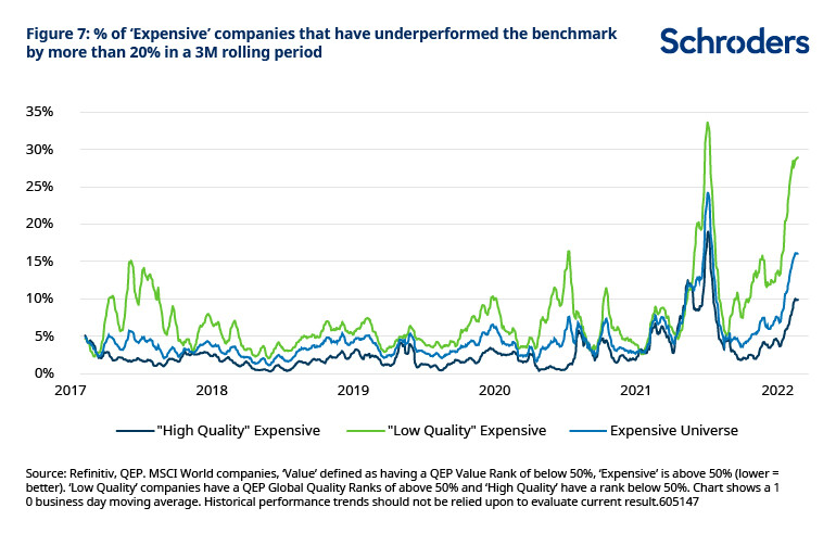 605147-IN-FOCUS-QEP-Chart7
