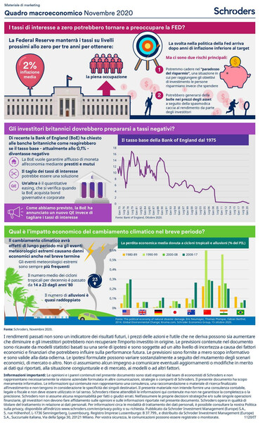 Quadro_macroeconomico-Novembre-2020