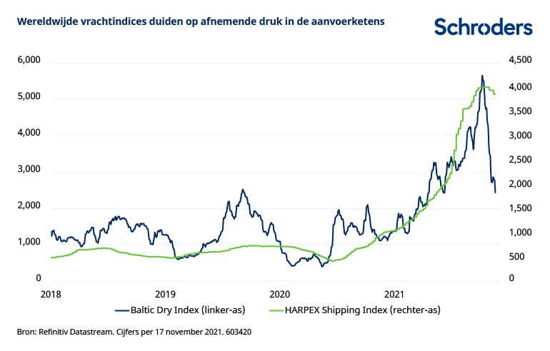 603420_Global_Outlook_NL