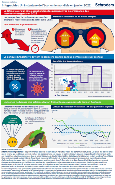 2022-01-Infographic-Swiss-FR