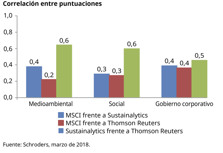 SCH70078_Figure-7_770px