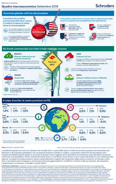 Economic_infographic_Settembre2019_sign-off