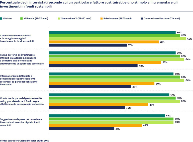 CS1778_T2_Article3_ITIT