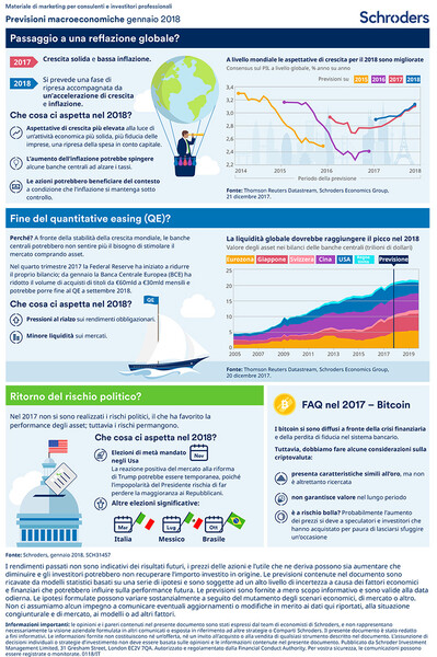 Economic-Infographic_Gennaio2018_Sign-off