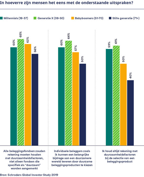 CS1778_T2_Article1_NL