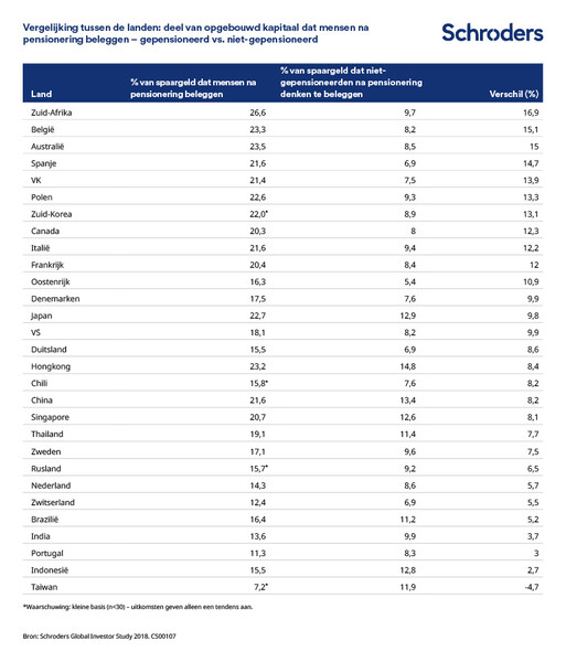 CS00107-GIS-2018-tables_NLNL_v1-3