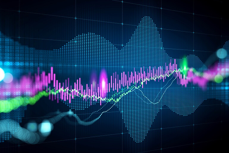 Market-chart-curves