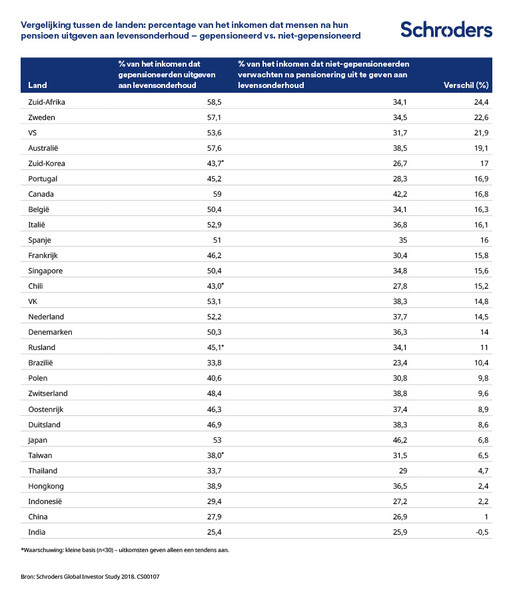 CS00107-GIS-2018-tables_NLNL_v1-4