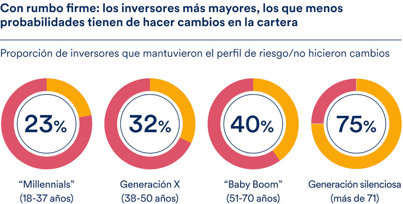 T1_Article_2_ESES_Chart_01