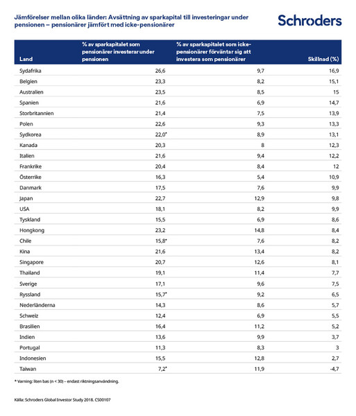 CS00107-GIS-2018-tables_SVSV_v1-3