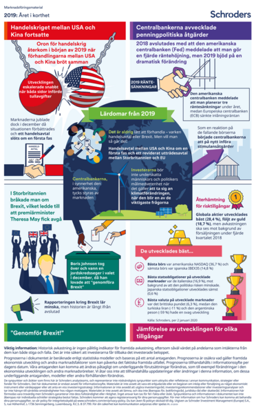 Schroders-Economic-Infographic-SVSV_202001