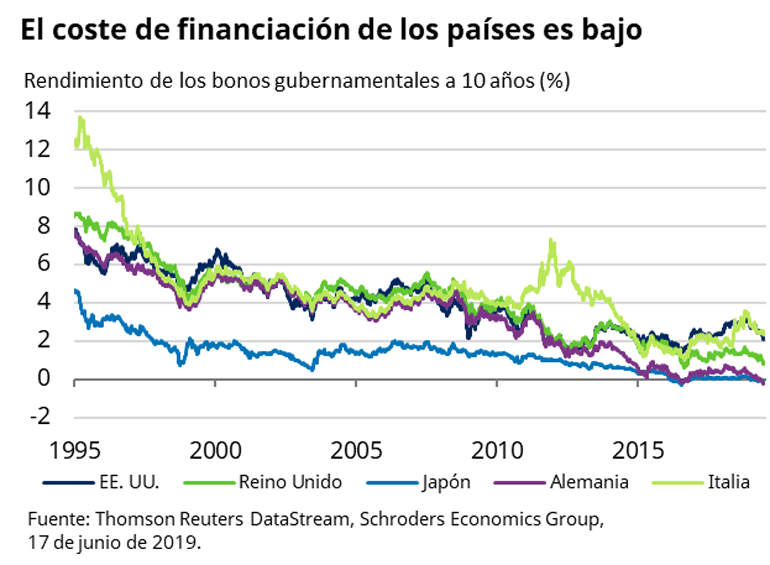 Toolkit_Graphic3_ES_770px