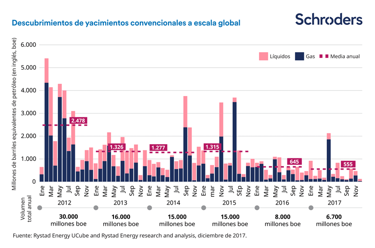 SCH67185-Charts-for-formatting-02_770px